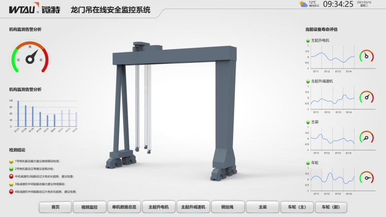 在線故障診斷系統(tǒng)（電機、減速機、行走輪故障診斷）