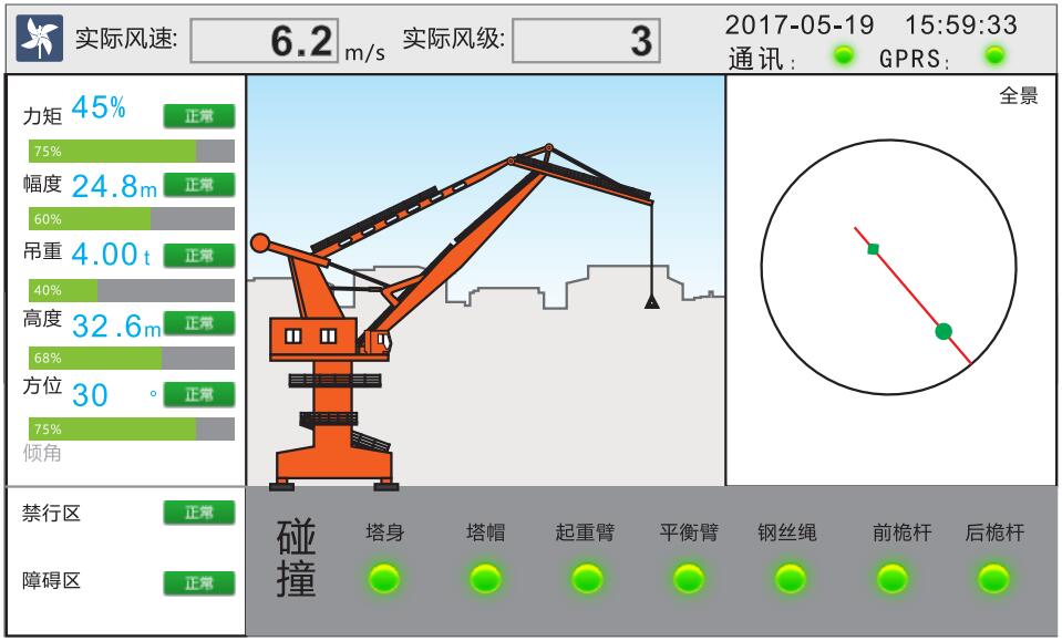 港機防碰撞系統(tǒng)