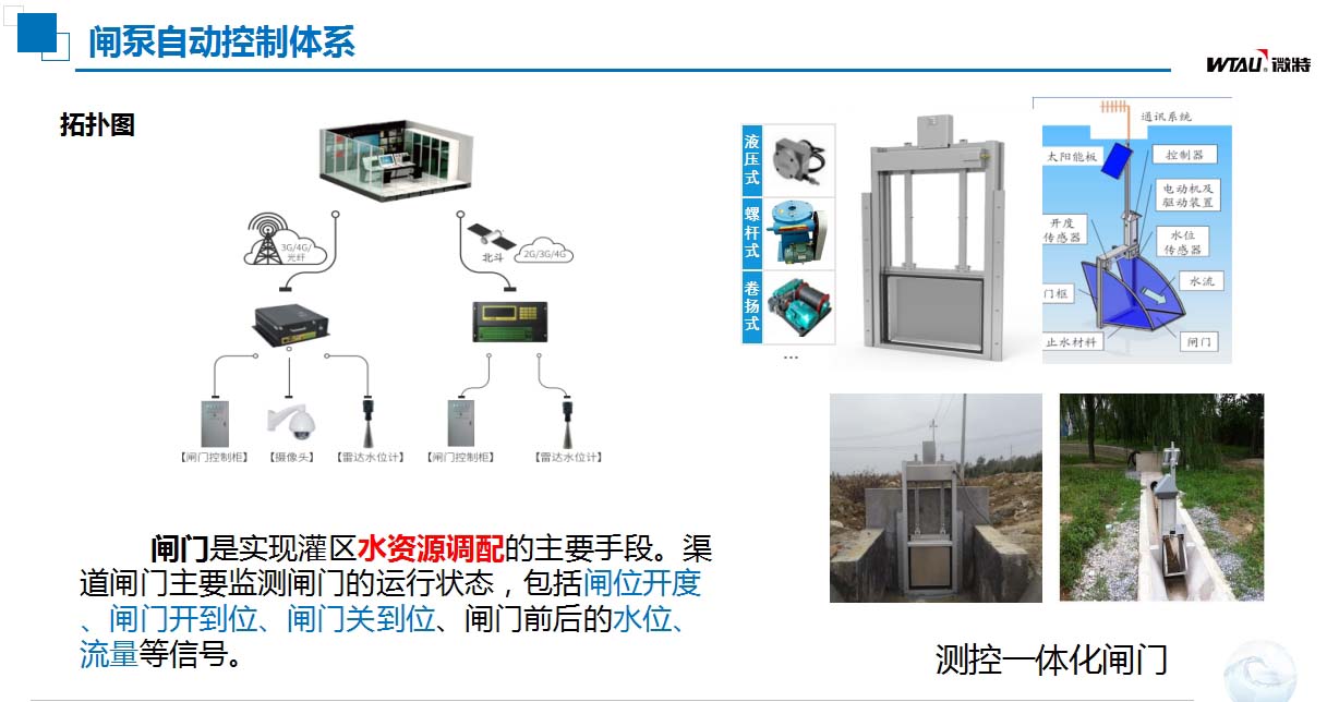 灌區(qū)信息化閘泵自動(dòng)控制體系.jpg