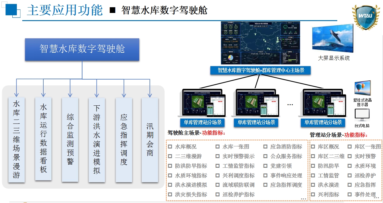 主要應用功能 14.jpg